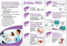 Акушерские и перинатальные исходы беременности после экстракорпорального оплодотворения ив естественном цикле у одной и той же матери